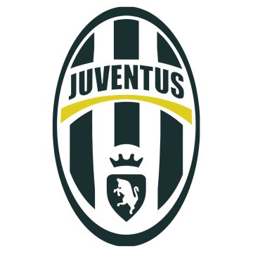 Juventus – galerie